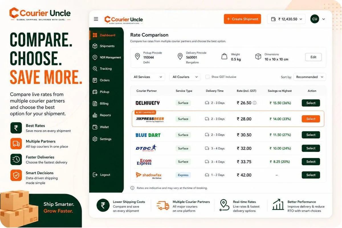 Courier Uncle rate comparison — compare live rates from multiple courier partners and choose the best option for every shipment